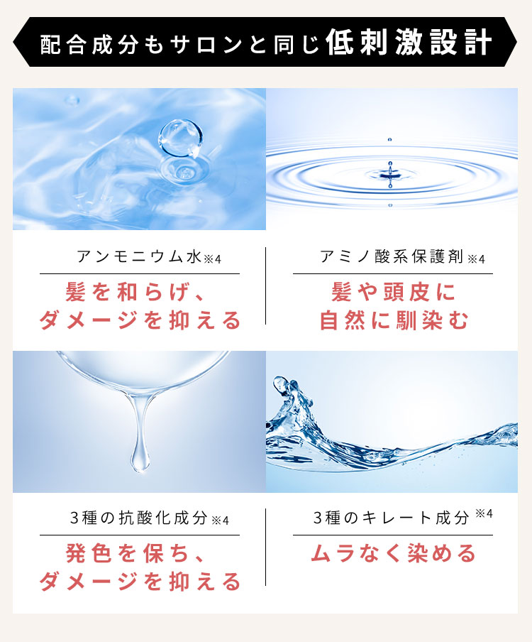 QualityMethod 01&02 高発色&ダメージレス セーブキューティクル設計