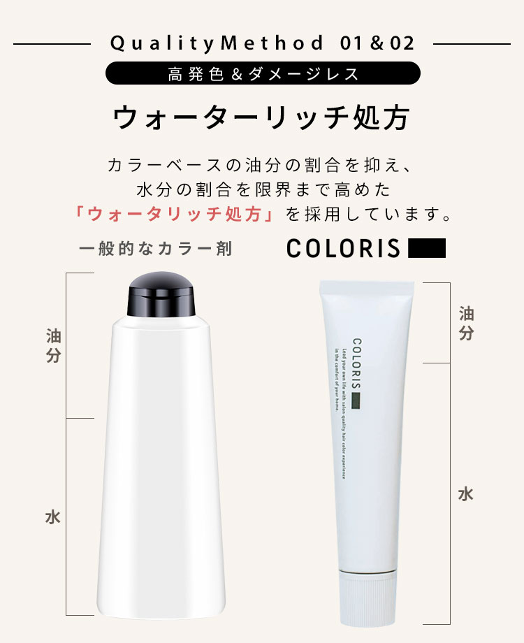 配合成分もサロンと同じ低刺激設計