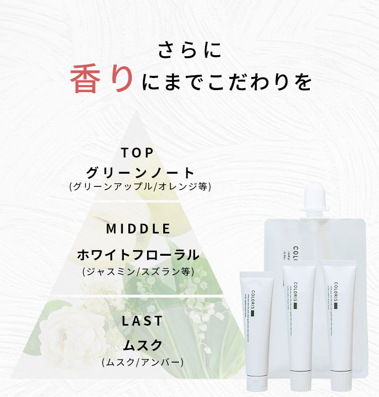 これさえあれば大丈夫!豪華6点セット