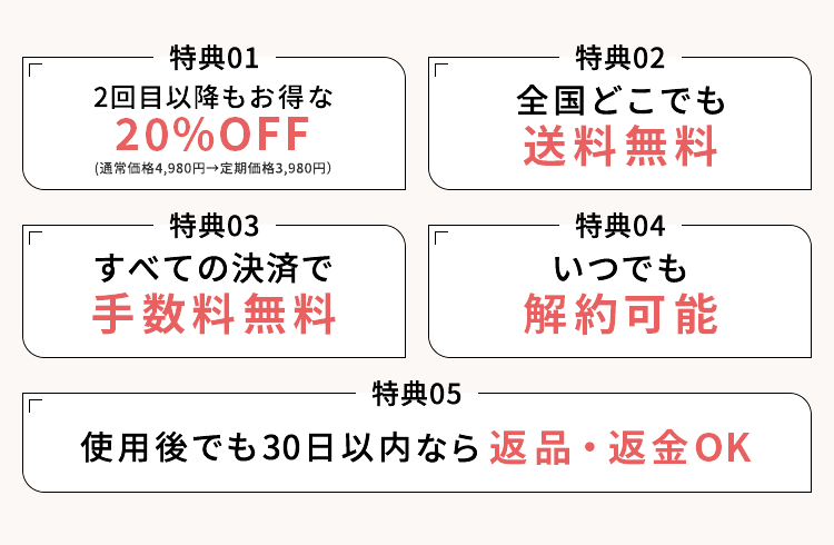 特典01 ずっとお得な20%OFF 特典02 全国どこでも送料無料 特典03 すべての決済で手数料無料 特典04 いつでも解約可能 特典05 使用後でも30日以内なら返品・返金OK