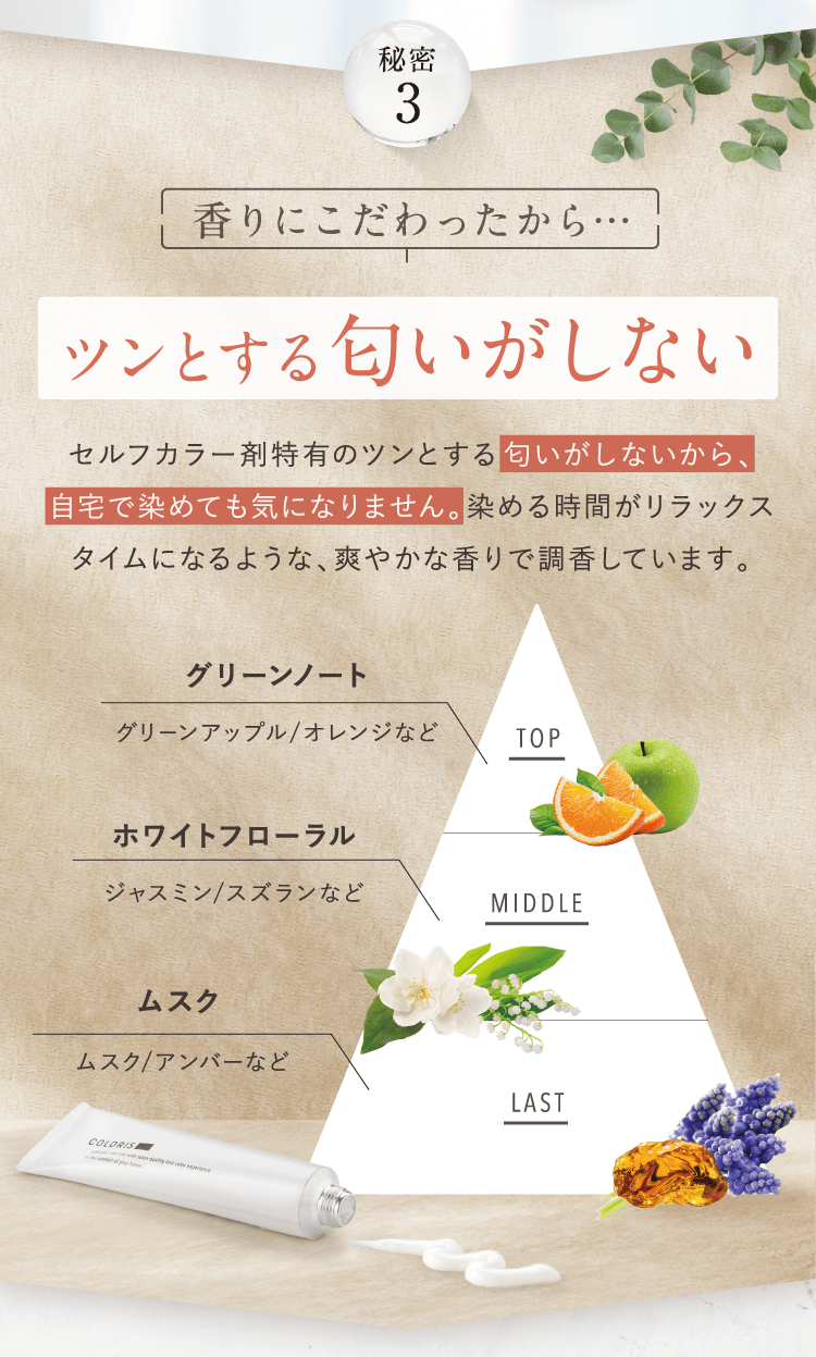 ツンとする匂いがしない