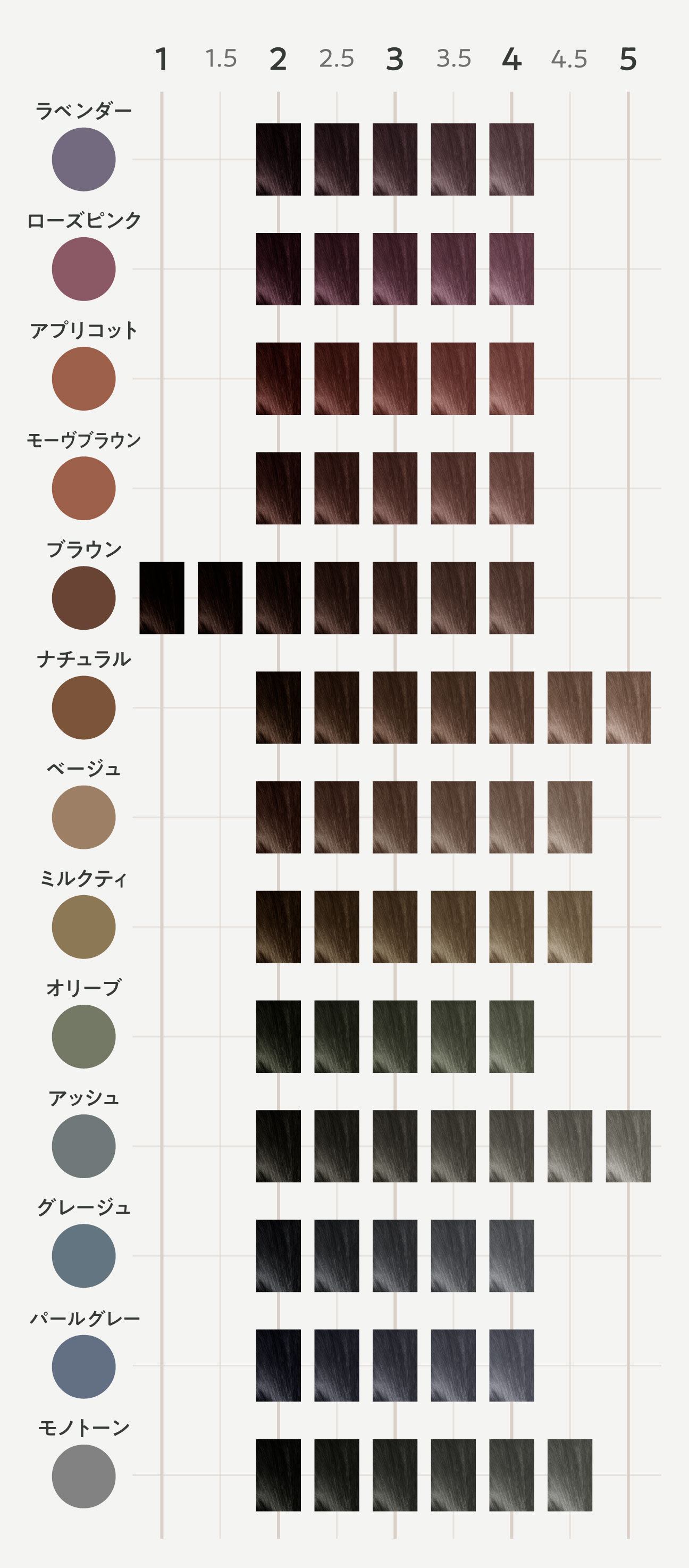 COLORIS ブラウン ヘアカラー3.5　4箱　バラ売り可 COLORIS ブラウン ヘアカラー3.5 4箱 バラ売り可 COLORIS