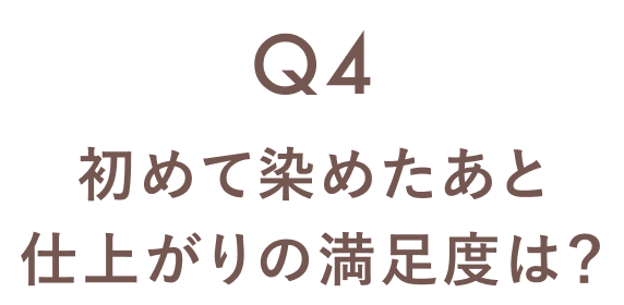 Q4 初めて染めたあと仕上がりの満足度は？