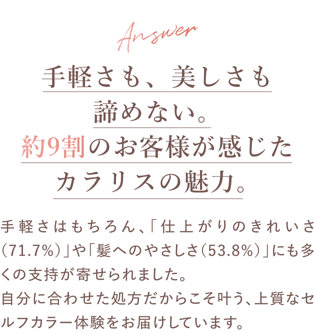 回答：手軽さも、美しさも諦めない。約9割のお客様が感じたカラリスの魅力。