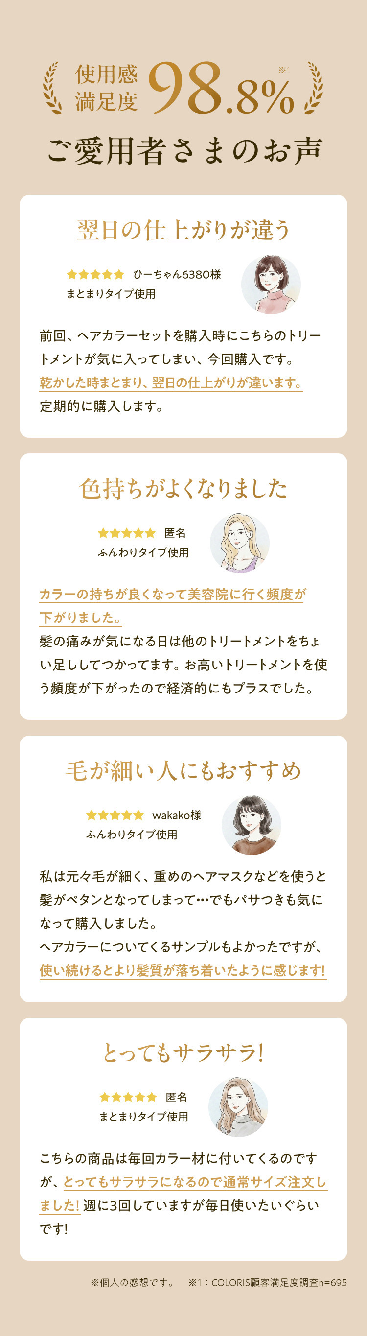 プレミアムトリートメントをご使用いただいたお客様の声