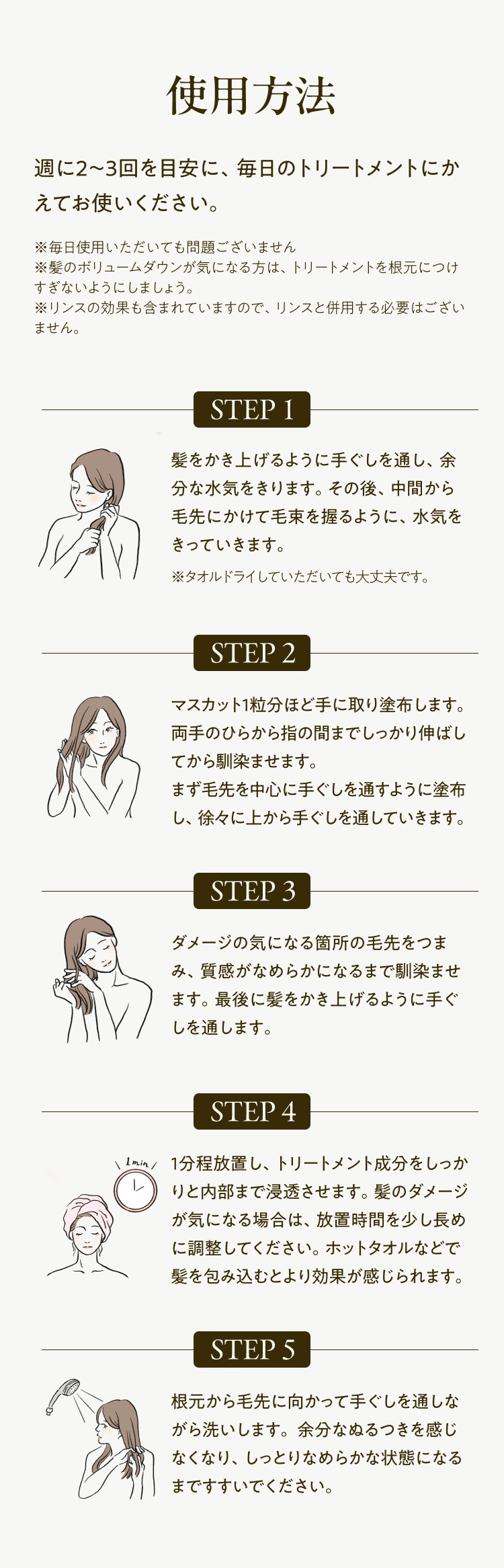 プレミアムトリートメントの使用方法を5つのステップでご紹介